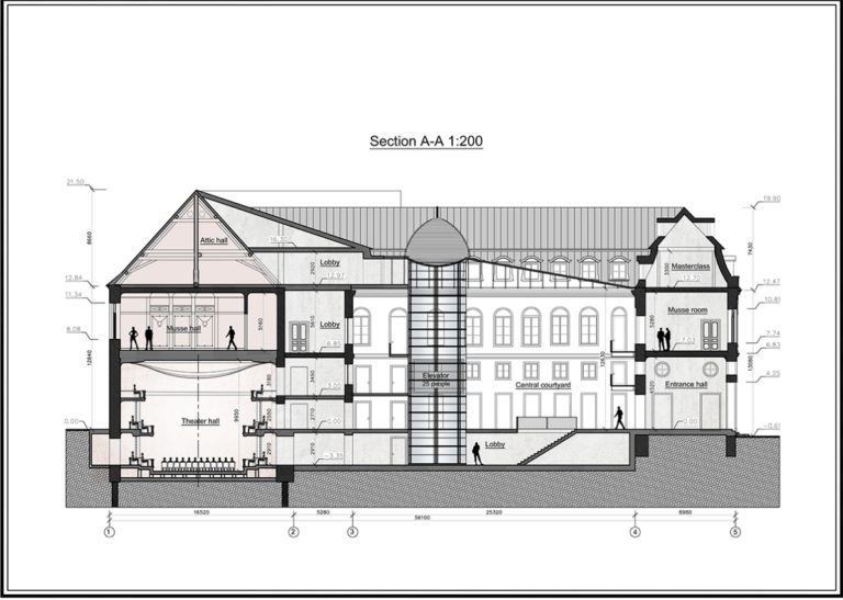 Wagner's house 7 Projekts10